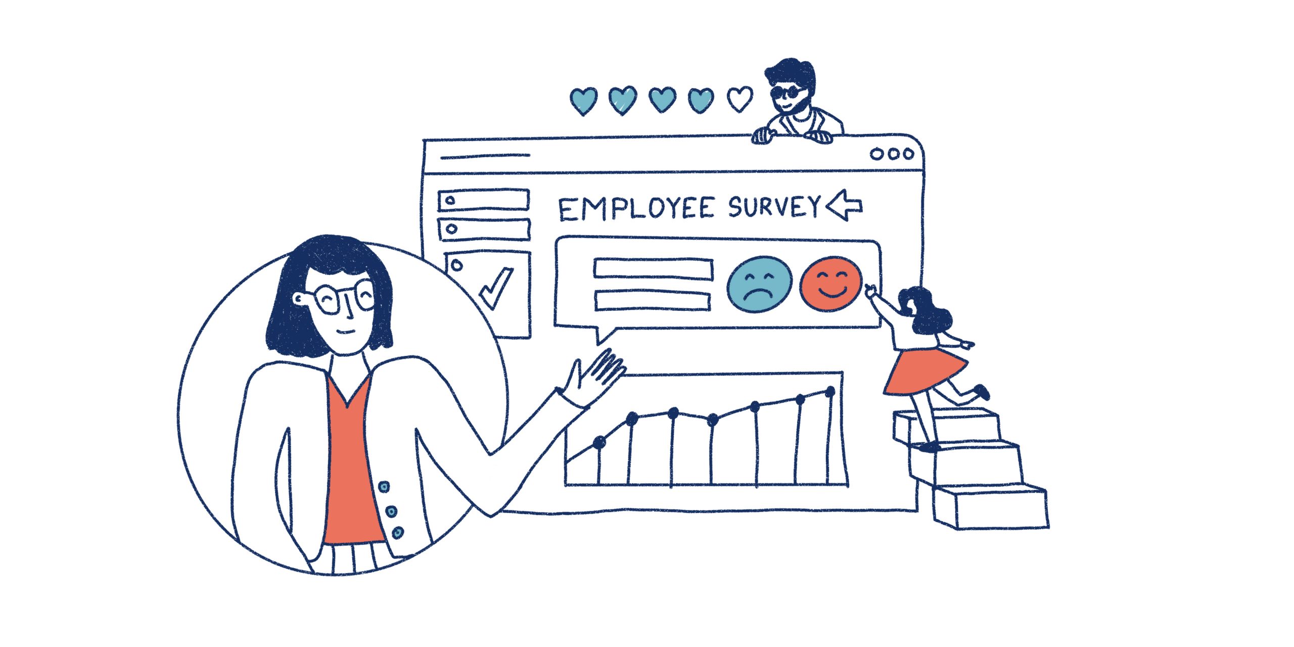 An Employee Benefits Survey Shows Employees You Care (And Can Benefit Your Company, Too)